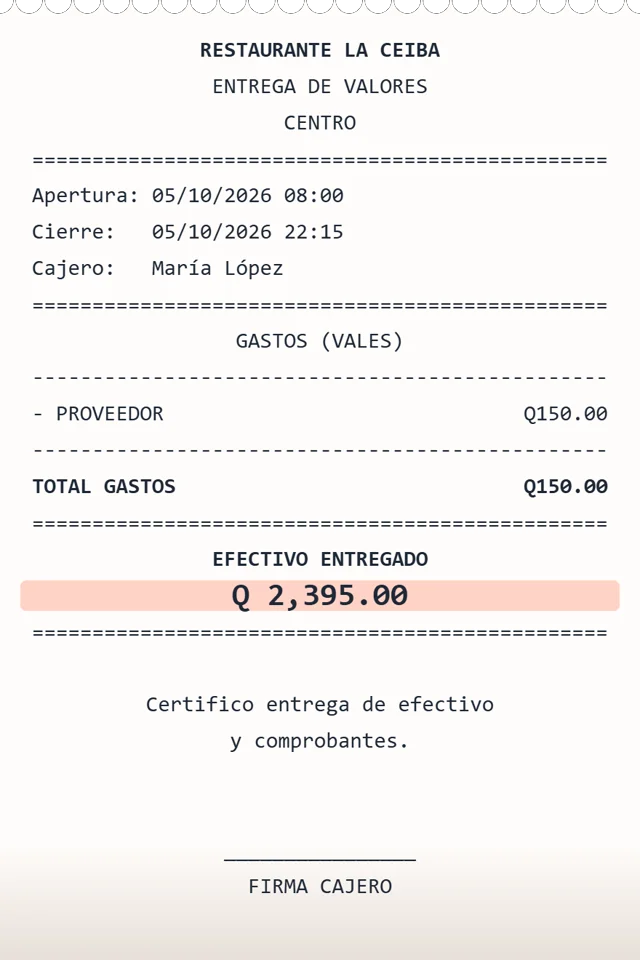 Ticket impreso del corte de caja: gastos y efectivo entregado, con firma del cajero